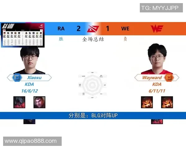 热议王者荣耀：WE战队如何通过团队协作实现竞技水平的飞跃与变革